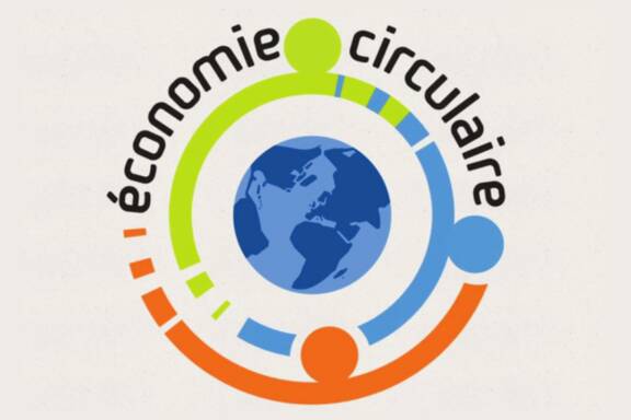 économie circulaire – interface déchets produits